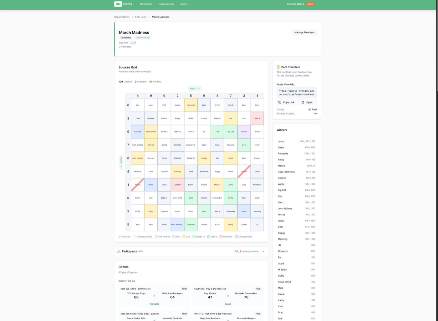 BN Pools football squares grid with live winners